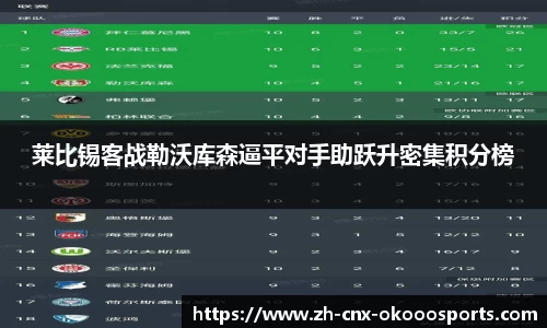 莱比锡客战勒沃库森逼平对手助跃升密集积分榜