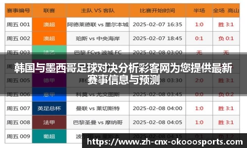 韩国与墨西哥足球对决分析彩客网为您提供最新赛事信息与预测