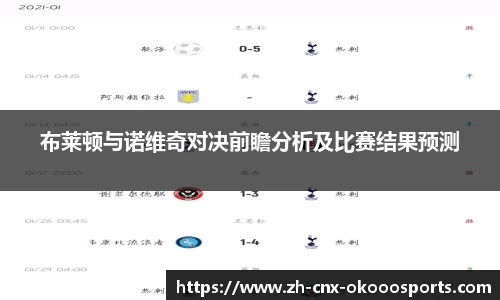 布莱顿与诺维奇对决前瞻分析及比赛结果预测