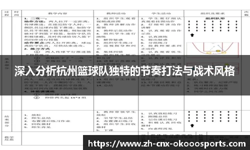 深入分析杭州篮球队独特的节奏打法与战术风格