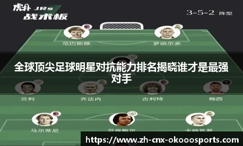 全球顶尖足球明星对抗能力排名揭晓谁才是最强对手