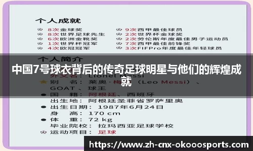 中国7号球衣背后的传奇足球明星与他们的辉煌成就