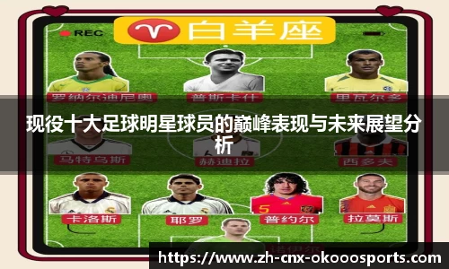 现役十大足球明星球员的巅峰表现与未来展望分析